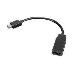 Adattatore Mini DisplayPort a HDMI Lenovo 0B47089 Nero