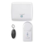 Controllo Accessi Domotico Homematic HmIP-SK14 Bianco