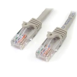 Cavo Ethernet Cat5e Startech 15 metri UTP Grigio
