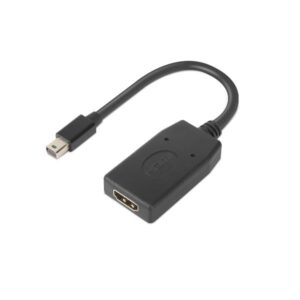 Adattatore Lenovo Mini DisplayPort a HDMI ThinkStation Nero