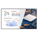 Monitor Digital Signage BenQ ST7502S 75″ 4K UHD 400 nit