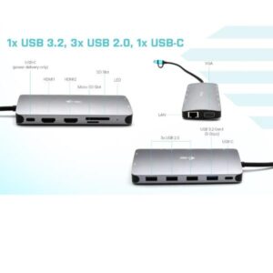 Docking Station I-Tec Universale USB-C 3.0 Triplo Monitor 2xHDMI VGA 5xUSB LAN PD100W