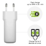 Caricabatterie Dbramante 1928 re-charge EU 2x USB-C 45W Totale 90W