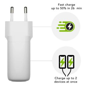 Caricabatterie Dbramante 1928 re-charge EU 2x USB-C 45W Totale 90W