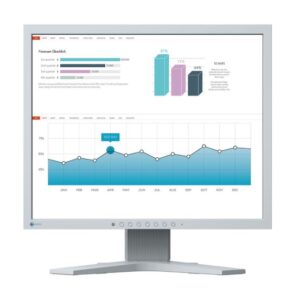 Monitor Eizo Flexscan S1934H-GY 19" IPS 5:4 Pivot
