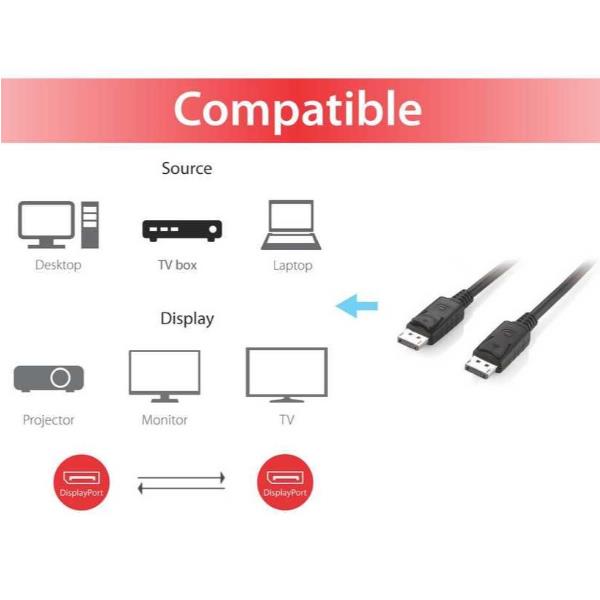 Cavo DisplayPort Equip 1.2 4K/60Hz 5 metri Maschio/Maschio - immagine 3