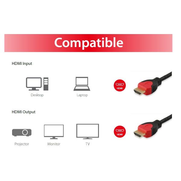 Cavo HDMI 2.0 Equip 4K/60Hz 3D&ARC 1 metro - immagine 3