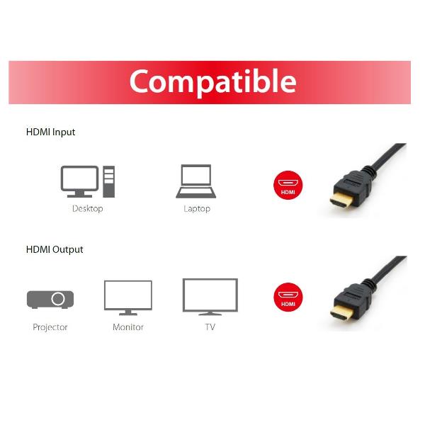 Cavo HDMI 1.4 Equip 4K 3D ARC 3 metri - immagine 4