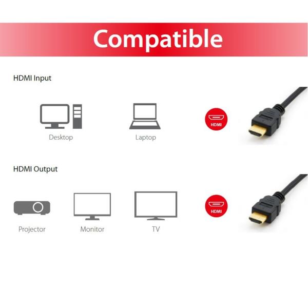 Cavo HDMI 2.0 Equip High Speed 10 metri 4K/60Hz - immagine 3