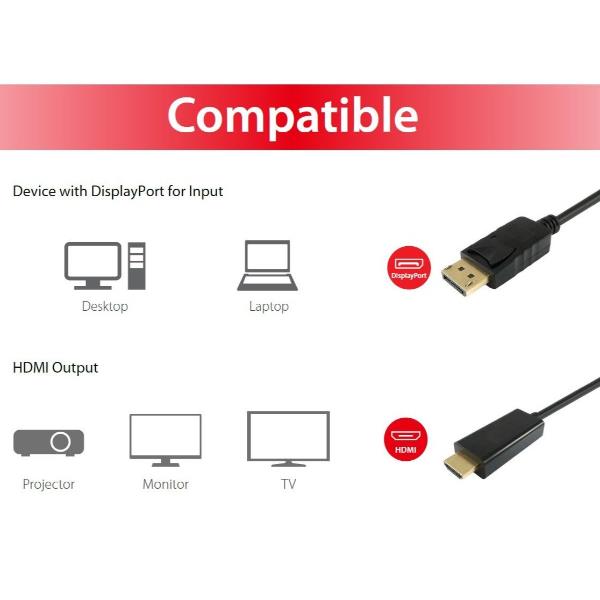 Cavo DisplayPort HDMI Equip 5m 4K 30Hz - immagine 5