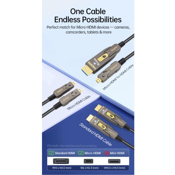 Cavo HDMI 2.0 Equip Ottico Attivo 4K/60Hz 20 Metri Staccabile - immagine 2