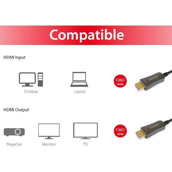 Cavo HDMI 2.0 Equip Ottico Attivo 4K/60Hz 50 metri - immagine 5