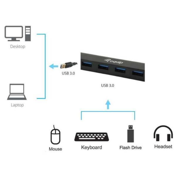 Hub USB 3.2 Equip 4 Porte SuperSpeed Nero - immagine 6