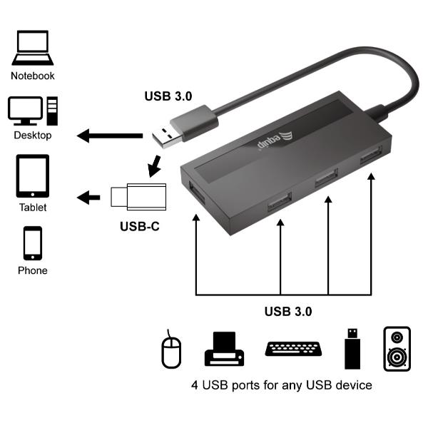 Hub USB 3.2 Gen 1 Equip 4 Porte con Adattatore USB-C Grigio - immagine 4