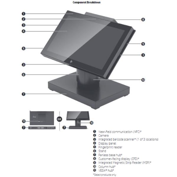 PC All In One HP Engage One Pro 15.6" Touch i3 8GB SSD 256GB - immagine 12