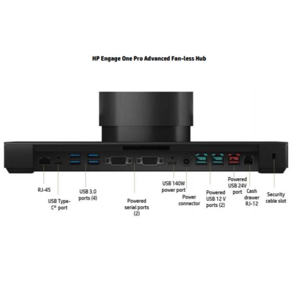 PC All In One HP Engage One Pro 15.6" Touch i3 8GB SSD 256GB - immagine 17