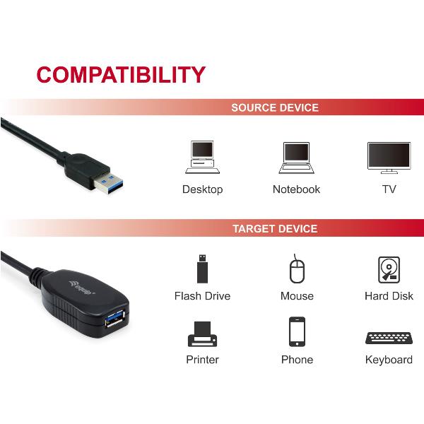 Cavo Prolunga Attivo USB 3.0 EQUIP 5m 5Gbps Nero - immagine 5