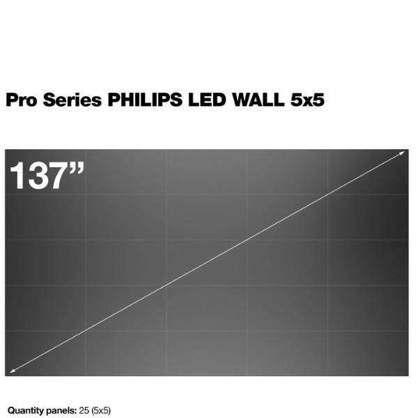 Ledwall Philips KIT 137" Full HD IP30 per Interni - immagine 4