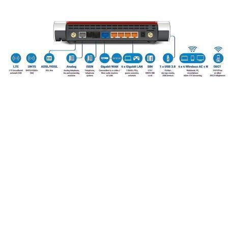 Router AVM FRITZ!Box 6890 LTE International 4G/LTE con VoIP - immagine 4