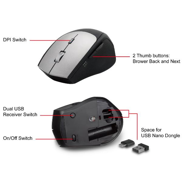Mouse Wireless Ergonomico Equip 6 Tasti 2400dpi Doppia Connessione USB-C/A - immagine 7
