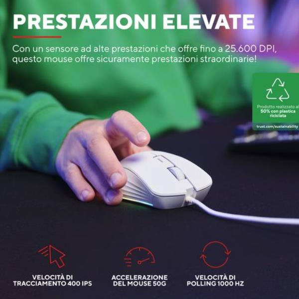Mouse Gaming Trust GXT924W YBAR+ Bianco 25.600 DPI 6 Pulsanti - immagine 5
