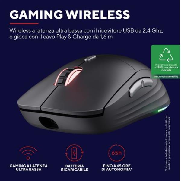 Mouse Gaming Trust GXT 926 Redex II Wireless Ricaricabile RGB 10000 DPI - SKU: 25126 - Immagine 4