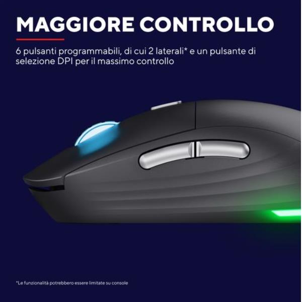 Mouse Gaming Trust GXT 926 Redex II Wireless Ricaricabile RGB 10000 DPI - SKU: 25126 - Immagine 6