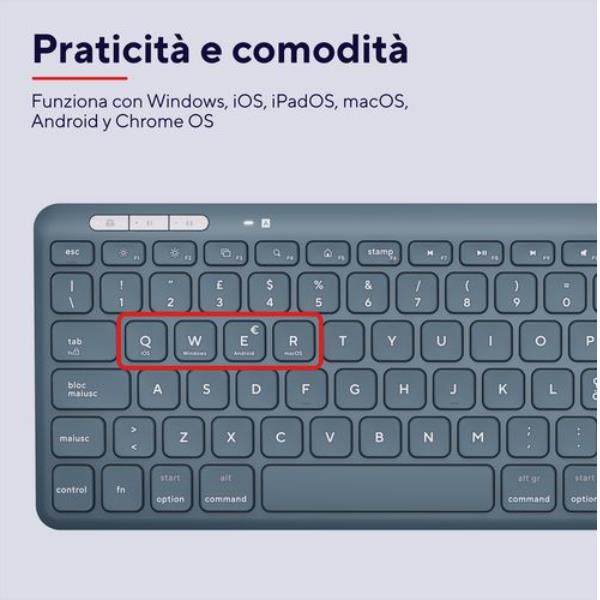 Tastiera Wireless Trust LYRA Ricaricabile 3 Dispositivi Italiano Blu - immagine 8