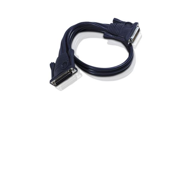 Cavo Aten 2L-1715 per Networking - immagine 2