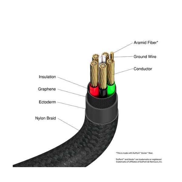 Cavo USB-C a Lightning Verbatim 1.2m Nylon Grigio 60W - immagine 6