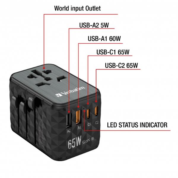 Caricatore USB-C Verbatim GAN PD 65W Universale per Tablet e Laptop - immagine 2