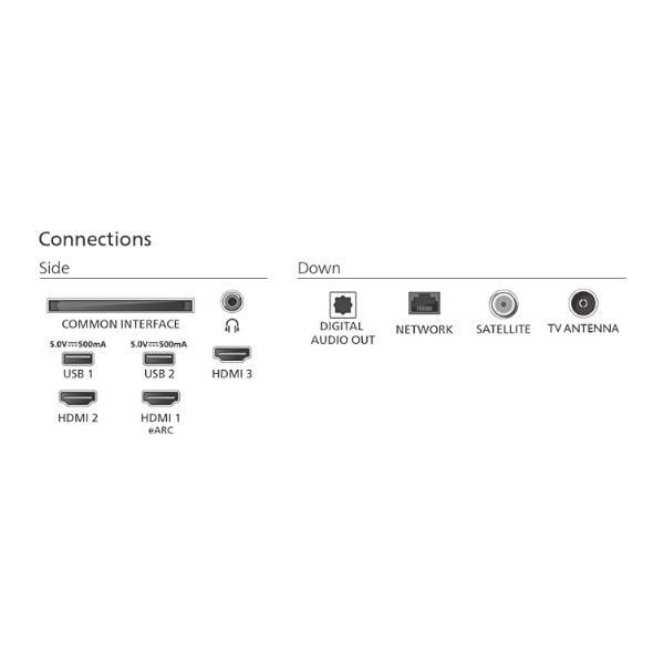 TV Philips 43" 4K UHD SMART Titan OS - immagine 3