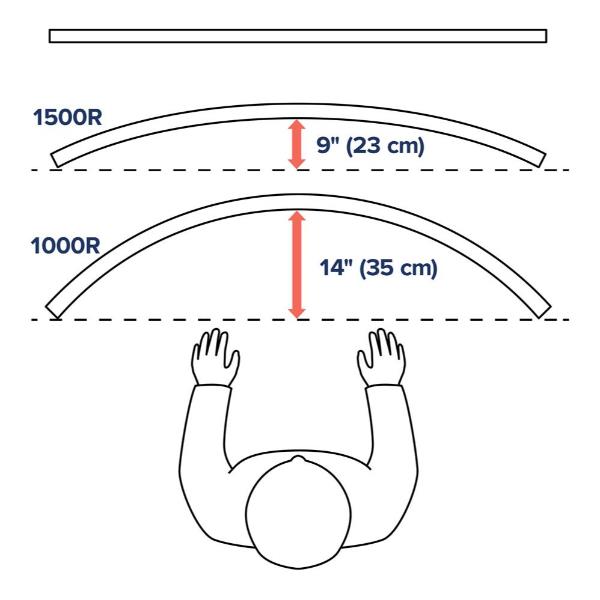 Staffa Monitor Ergotron HX VHD Braccio da Scrivania Bianco 17kg 57" - immagine 7