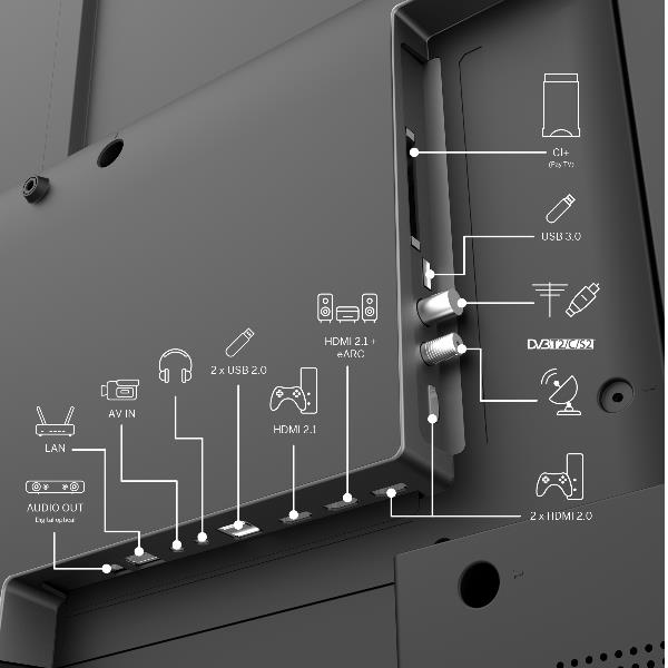 TV Thomson Google TV 50" QLED 4K UHD Smart - immagine 3