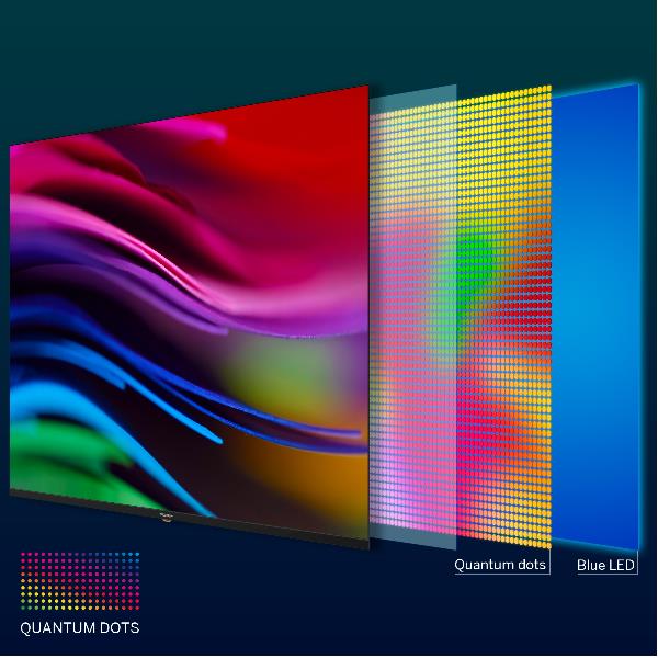 TV Thomson Google TV 50" QLED 4K UHD Smart - immagine 9