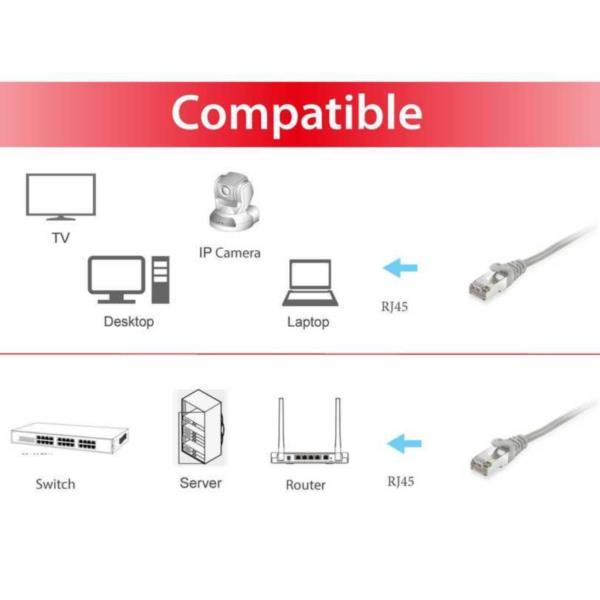 Cavo Patch Cat.6 S/FTP Equip 0.15m Grigio 1Gbit - immagine 3