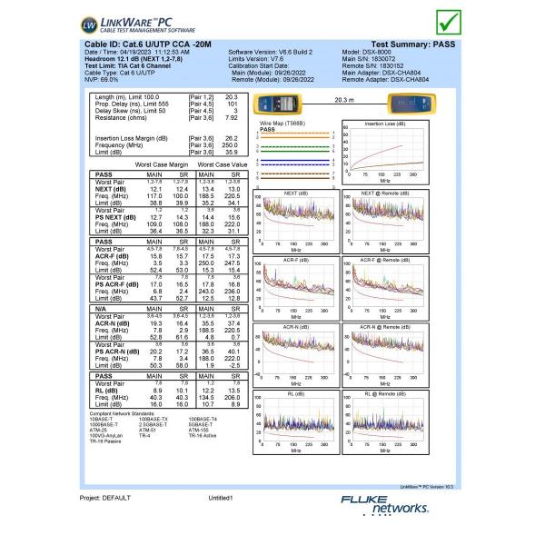 Cavo Patch UTP Cat.6 Equip 0.25m Verde 250MHz - immagine 5