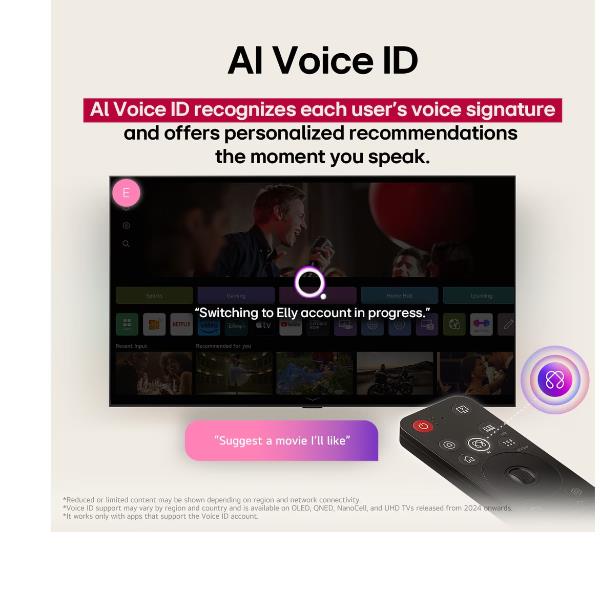 TV LG 65UA75 4K UHD Smart WebOS25 Piedini Laterali - immagine 2
