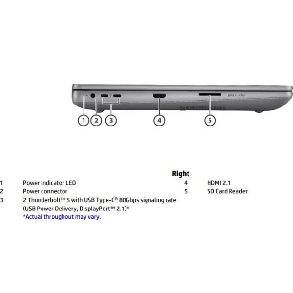 Workstation Portatile HP ZBook Fury G1i 16" Intel Ultra 9 RTX PRO 4000 64GB 2TB - immagine 4