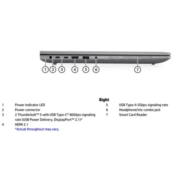 Workstation Portatile HP ZBook Fury G1i 18" Intel Ultra 9 RTX PRO 5000 64GB 2TB - immagine 4