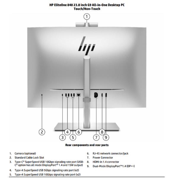 PC All In One HP EliteOne 840 G9 24" i5 16GB 512GB SSD Win11 Pro - immagine 4