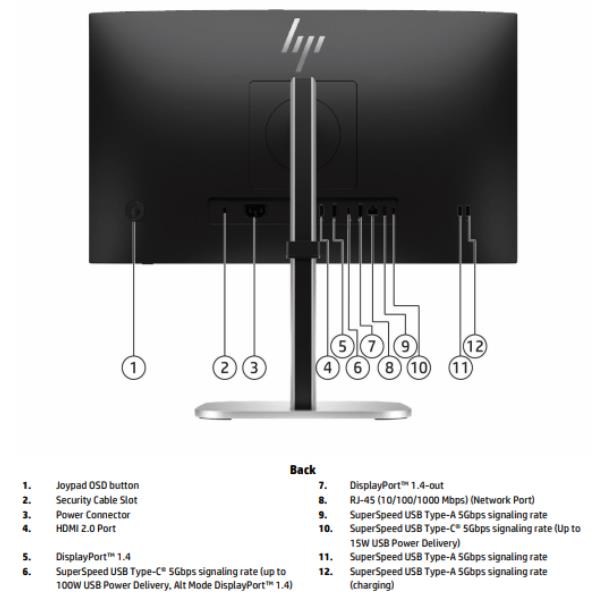 Monitor HP Serie 5 Pro 23.8" IPS Full HD Pivot Altezza Regolabile - immagine 4