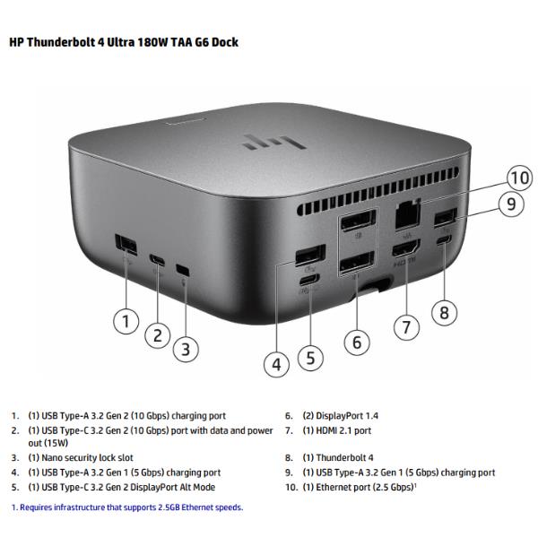 Docking Station HP Thunderbolt 4 Ultra 180W G6 Silver - immagine 3