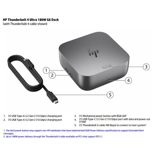 Docking Station HP Thunderbolt 4 Ultra 180W G6 Silver - immagine 4