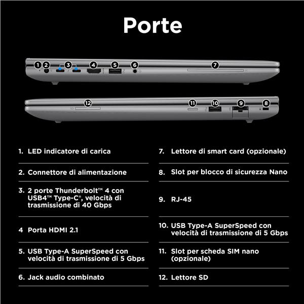 Workstation Portatile HP ZBook Power 16 G11 16" Ryzen 7 RTX 1000 Ada 32GB 1TB SSD Win11 Pro - immagine 14
