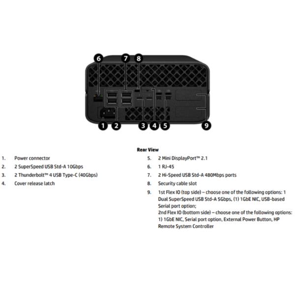 Workstation Desktop HP Z2 Mini G1a Ryzen AI Max PRO 390 64GB 1TB SSD Win11 Pro - immagine 3