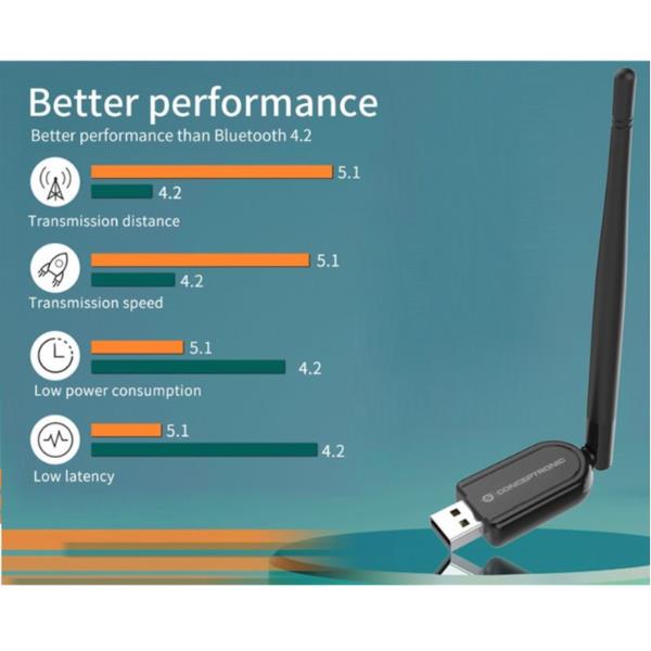Adattatore USB Bluetooth 5.1 Conceptronic 100m con Antenna Esterna - SKU: ABBY07B - Immagine 6