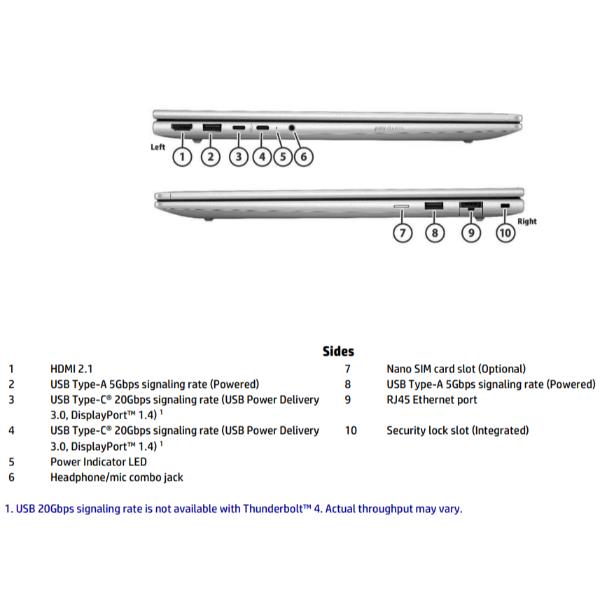 Notebook HP ProBook 4 G1a 16" Ryzen 7 Radeon 740M 16GB 512GB Win11 Pro AI PC - immagine 2