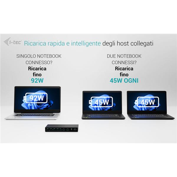 Docking Station I-Tec Dock KVM PRO 3 Host 2 Video 2 PD 92W - immagine 12