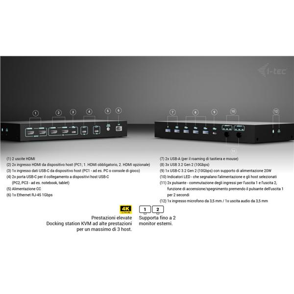 Docking Station I-Tec Dock KVM PRO 3 Host 2 Video 2 PD 92W - immagine 6